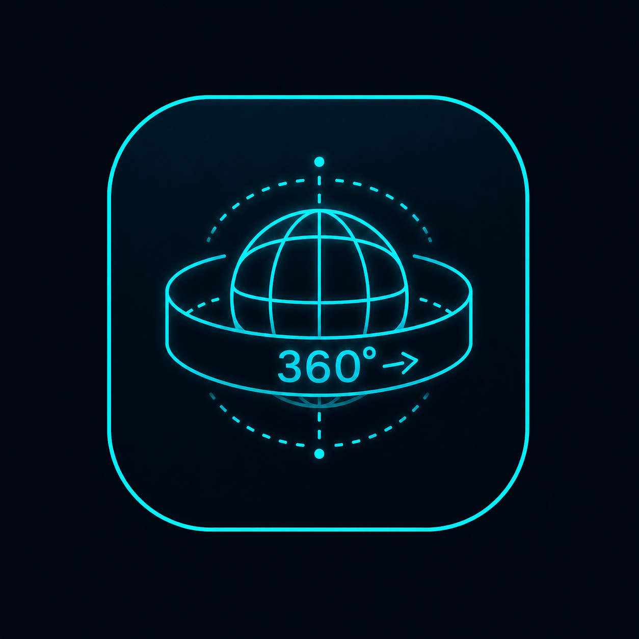 360-degree technologies